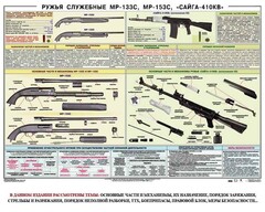 Плакат "Ружья служебные МР-133С, МР-153С, Сайга-410КВ" - fgospostavki.ru - Калуга
