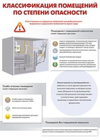 Комплект плакатов "Электробезопасность на объекте" - fgospostavki.ru - Калуга