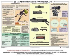 Плакат "30-мм автоматический гранатомет АГС-17" - fgospostavki.ru - Калуга