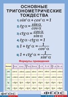 Таблица "Основные тригонометрические тождества. Формулы приведения" (винил) - fgospostavki.ru - Калуга