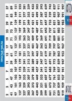 Таблица "Простые числа от 2 до 997" (винил) - fgospostavki.ru - Калуга