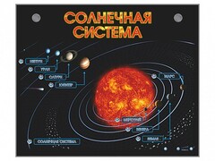 Электронно-информационный стенд "Солнечная система" - fgospostavki.ru - Калуга