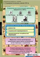 Комплект таблиц. История. Политические течения XVIII-XIX веков. - fgospostavki.ru - Калуга