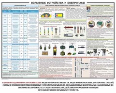 Плакат "Взрывные устройства и боеприпасы" - fgospostavki.ru - Калуга