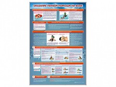 Стенд "Оказание первой помощи на воде" - fgospostavki.ru - Калуга