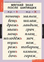 Комплект таблиц. Русский язык 3 класс. - fgospostavki.ru - Калуга