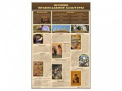 Стенд "История православной культуры" - fgospostavki.ru - Калуга