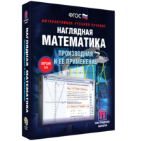 Наглядная математика. Производная и её применение - fgospostavki.ru - Калуга