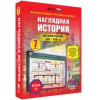 Наглядная история. История России XVII - XVIII веков. 7 класс - fgospostavki.ru - Калуга