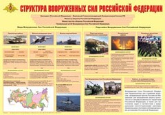 Плакат "Структура Вооруженных Сил Российской Федерации" - fgospostavki.ru - Калуга
