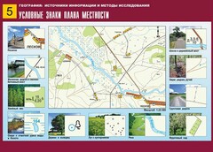 Таблица демонстрационная "Условные знаки плана местности" (винил 70*100) - fgospostavki.ru - Калуга
