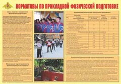 Плакат "Нормативы по прикладной физической подготовке" - fgospostavki.ru - Калуга