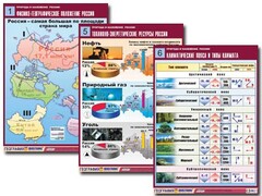 Комплект таблиц "Природа и население России" (10 таблиц, А1, ламинированные) - fgospostavki.ru - Калуга