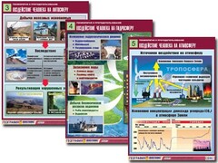 Комплект таблиц "Геоэкология и природопользование" (8 таблиц, формат А1, ламинированные) - fgospostavki.ru - Калуга