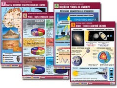 Комплект таблиц по всему курсу географии (90 таблиц, формат А1, полноцветные, ламинированные) - fgospostavki.ru - Калуга