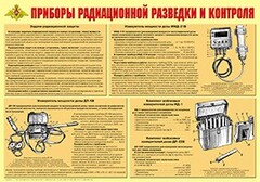 Плакат "Приборы радиационной разведки и контроля" - fgospostavki.ru - Калуга