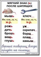 Комплект таблиц по русскому языку для начальной школы. Русский язык 3 класс - fgospostavki.ru - Калуга