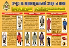 Плакат "Средства индивидуальной защиты кожи" - fgospostavki.ru - Калуга
