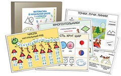 Комплект таблиц "Математика в начальной школе 1-4 класс" - fgospostavki.ru - Калуга