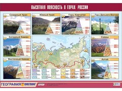 Таблица демонстрационная "Высотная поясность в горах России" (винил 70*100) - fgospostavki.ru - Калуга