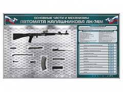 Электрифицированный стенд "Основные части и механизмы автомата Калашникова АК-74М" с полноразмерными, оригинальными макетами деталей и механизмов под стеклом - fgospostavki.ru - Калуга