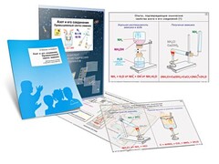 Комплект кодотранспарантов "Азот и его соединения. Промышленный синтез аммиака" - fgospostavki.ru - Калуга