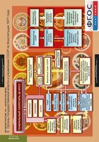 Комплект таблиц. История России 9 класс. - fgospostavki.ru - Калуга