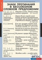 Комплект таблиц. Русский язык 9 класс - fgospostavki.ru - Калуга