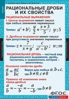 Комплект таблиц. Алгебра 8 класс. - fgospostavki.ru - Калуга