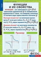 Комплект таблиц. Алгебра 9 класс. - fgospostavki.ru - Калуга