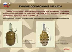Комплект плакатов "Ручные гранаты" - fgospostavki.ru - Калуга