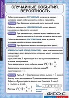 Комплект таблиц. Теория вероятностей и математическая статистика. - fgospostavki.ru - Калуга