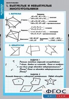 Комплект таблиц. Математика. Многоугольники. - fgospostavki.ru - Калуга