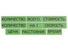 Набор магнитных карточек "Опорные слова к задачам" (зеленый) - fgospostavki.ru - Калуга