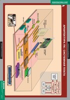 Комплект таблиц. Информатика и ИКТ 8-9 классы (7-9 классы) - fgospostavki.ru - Калуга