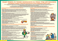 Таблица "Правила безопасности на уроках труда для мальчиков" (100х140 сантиметров, винил) - fgospostavki.ru - Калуга
