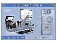 Электрифицированный информационный стенд-тренажер "Периферийные устройства персонального компьютера" с функцией контроля и обучения - fgospostavki.ru - Калуга