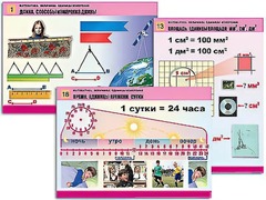 Комплект таблиц "Математика. Величины. Единицы измерения" (20 таблиц, формат А1, ламинированные) - fgospostavki.ru - Калуга