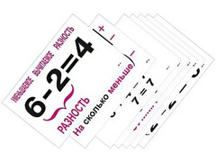 Опорные таблицы по математике 1 класс - fgospostavki.ru - Калуга