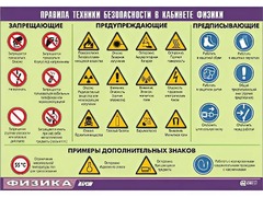 Таблица демонстрационная "Правила техники безопасности в кабинете физики" (винил 100x140) - fgospostavki.ru - Калуга