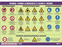 Таблица демонстрационная "Правила техники безопасности в кабинете физики" (винил 70x100) - fgospostavki.ru - Калуга