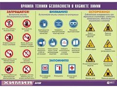 Таблица демонстрационная "Правила техники безопасности в кабинете химии" (винил 70х100) - fgospostavki.ru - Калуга