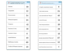 Комплект карточек (10)  "Обучающий калейдоскоп. Умножение на 3, 4 и 6" - fgospostavki.ru - Калуга