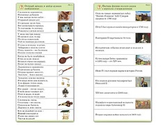 Комплект карточек (10) "Обучающий калейдоскоп. Страницы истории" - fgospostavki.ru - Калуга