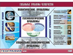 Таблица демонстрационная "Глобальные проблемы человечества" (винил 100*140) - fgospostavki.ru - Калуга