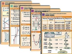 Комплект таблиц по всему курсу алгебры (50 штук, А1, полноцветные, ламинированные) - fgospostavki.ru - Калуга