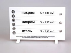 Прибор для демонстрации зависимости сопротивления проводника от его длины, сечения и материала - fgospostavki.ru - Калуга