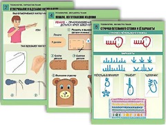 Комплект таблиц "Технология. Обработка ткани" (12 таблиц, А1, ламинированные) - fgospostavki.ru - Калуга
