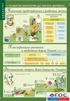 Комплект таблиц. Биология 10-11 класс. Эволюционное учение. - fgospostavki.ru - Калуга