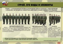 Комплект плакатов "Строевая подготовка" - fgospostavki.ru - Калуга